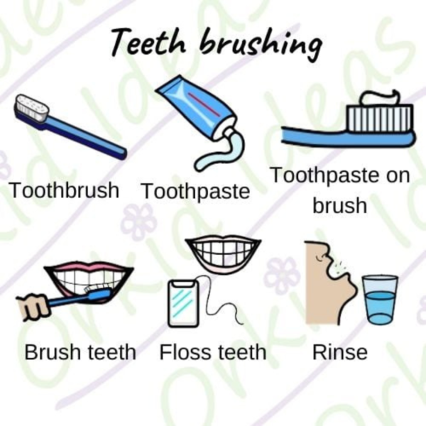 Brush My teeth Mini Kit Images